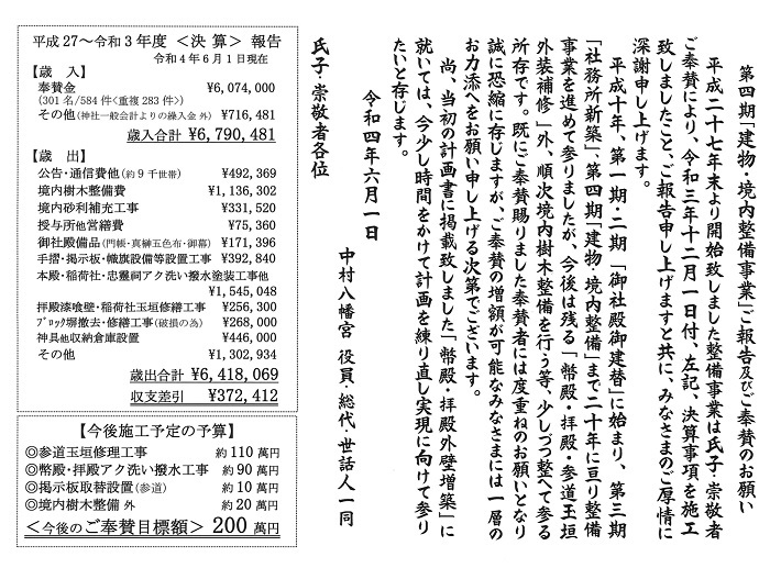 ���񍐋y�т���^�̂��肢�摜